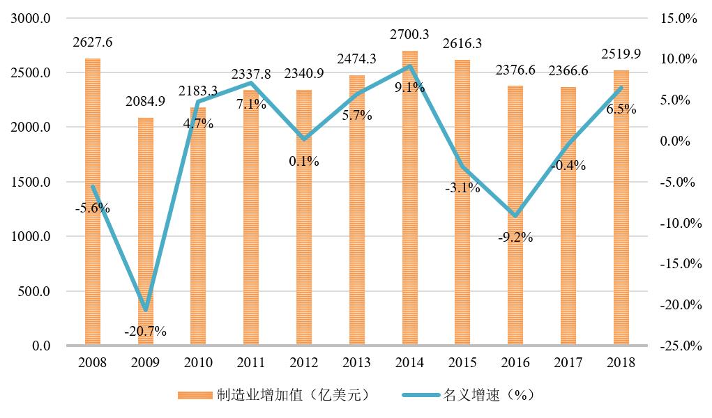 国塑管业